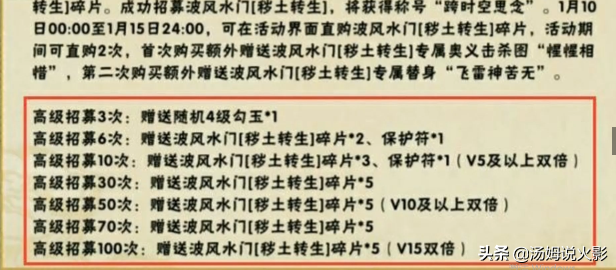 火影手游：平民玩家如何做到一個月內攢上萬金幣？日常
