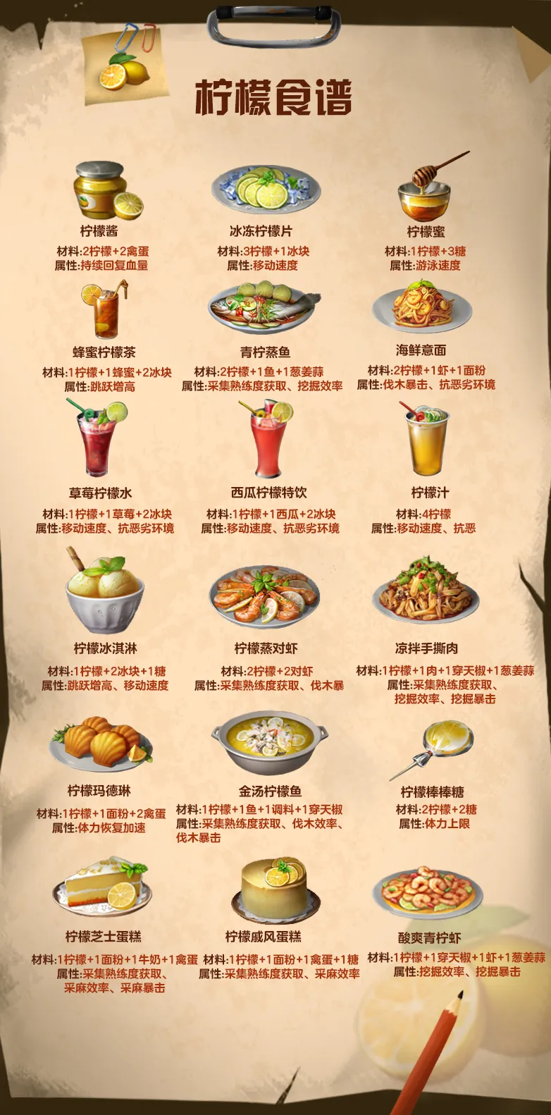 明日之后：全新食材最新食譜，就連鯊魚也能釣到了