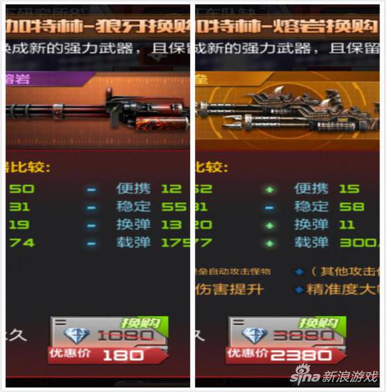 哪些武器能換購 穿越火線手游武器換購介紹(上)