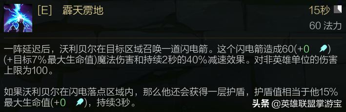 LOL新版沃利貝爾上分秘訣解讀:感受蠻荒之力