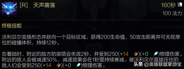 LOL新版沃利貝爾上分秘訣解讀:感受蠻荒之力