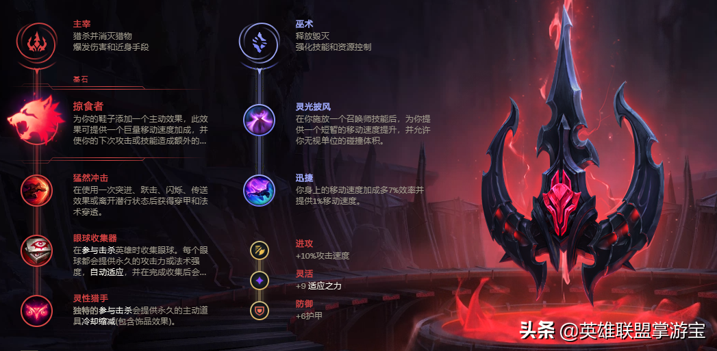 LOL新版沃利貝爾上分秘訣解讀:感受蠻荒之力