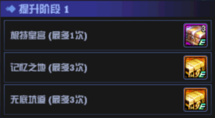 「dnf預約升級活動」搬空獎勵需要多久？活動周期計算