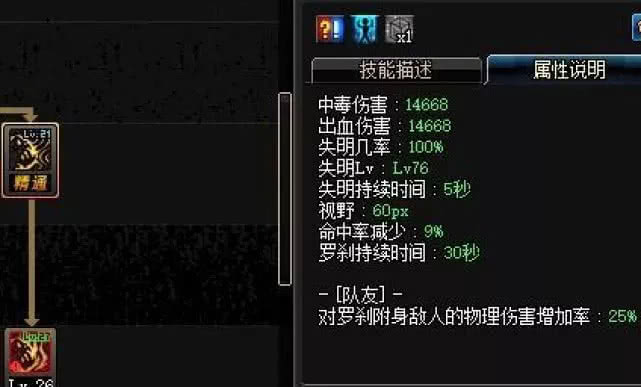 DNF鬼泣百分比改版，究竟是增強還是削弱？