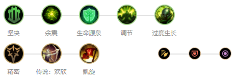 《英雄聯盟》瑟莊妮統治職業賽場 傷害和坦度稱霸野區
