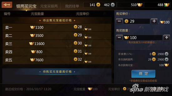 劍俠世界手游燒不燒錢？ 平衡性已到極致