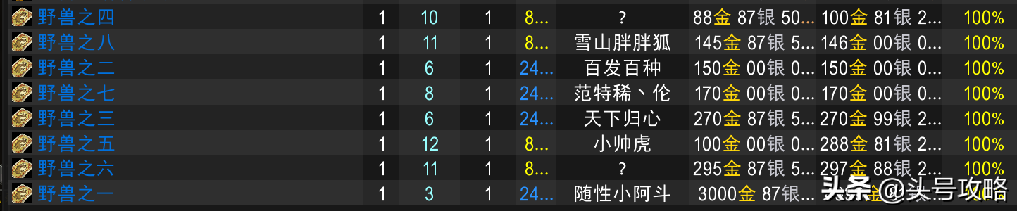 頭號攻略：懷舊服暗月馬戲團啥時候出現？暗月卡牌獲取及效果一覽