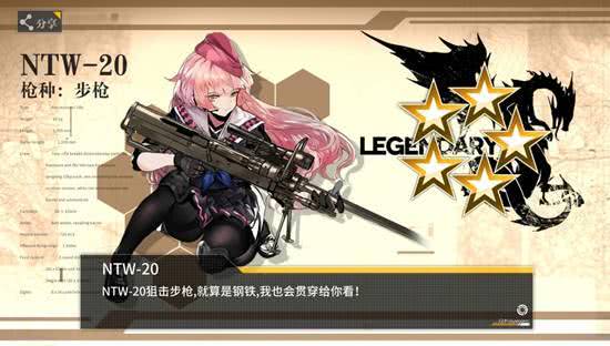 少女前線里有哪些適合新手的實用步槍人形盤點