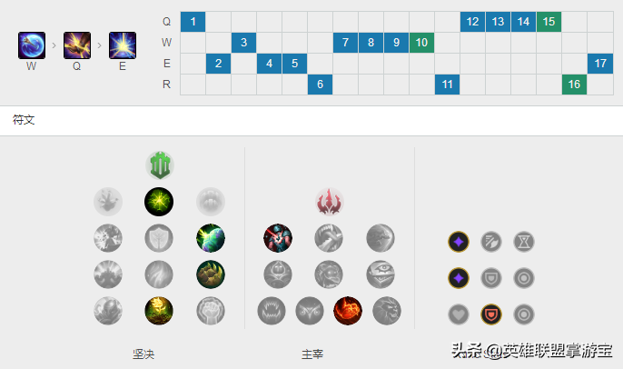 LOL職業輔助最近都在狂練:主盾流拉克絲突然崛起
