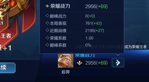 王者榮耀戰力機制詳解，你與國服差的真沒那么遠