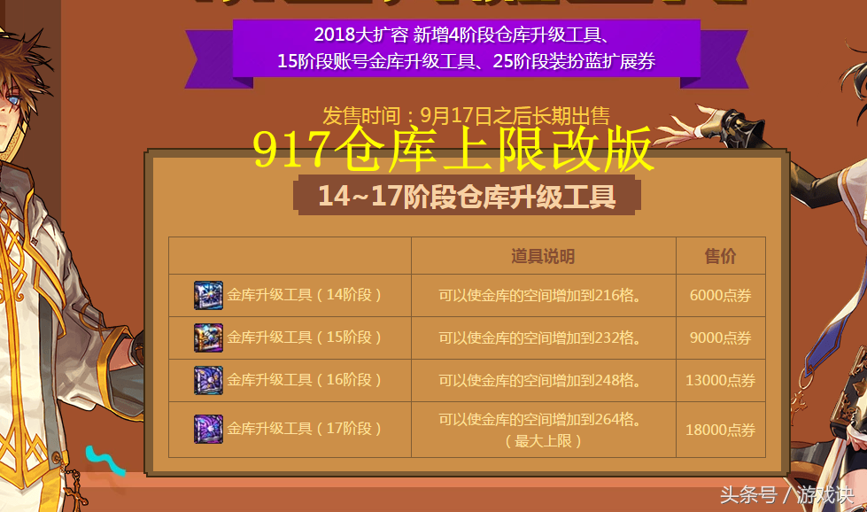DNF:國慶倉庫容量更新 升級費用驚人 3種合理擴張的方法實測