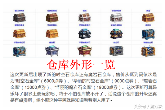 DNF:國慶倉庫容量更新 升級費用驚人 3種合理擴張的方法實測
