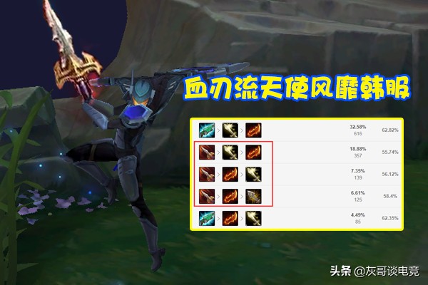 LOL速成流天使橫空出世，拋棄科技槍單帶無解，玩家大呼得救了