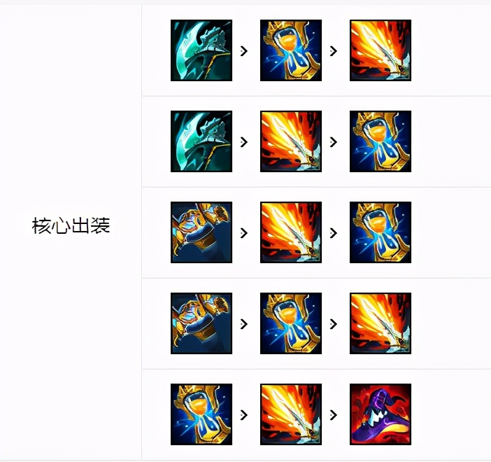 10.25國服中單上分推薦 小魚人依舊制霸季前賽
