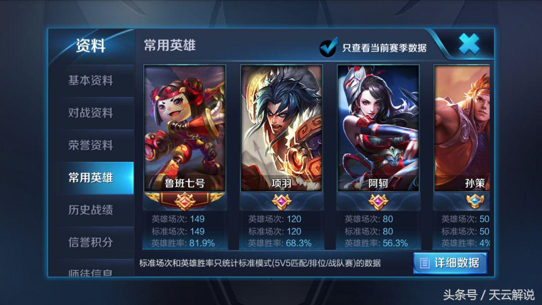 王者榮耀國服最強項羽：裝備銘文全堆肉，出暗影戰斧沒有必要！