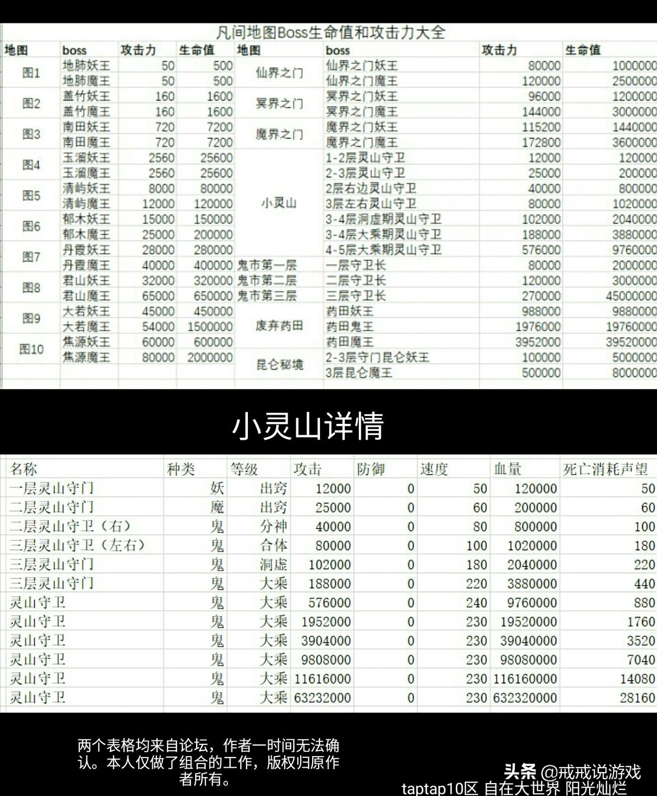想不想修真 一些你平常接觸不到的冷知識分享，玩家：太實用了吧