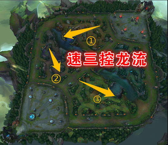 英雄聯盟：排位拒絕花里胡哨，打野巨魔之王打法詳細攻略