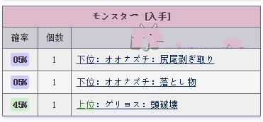 怪物獵人x輝龍石在哪 輝龍石產地一覽