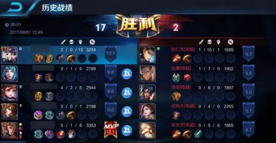 王者榮耀：MVP是如何認定的？為何0人頭可以拿MVP？
