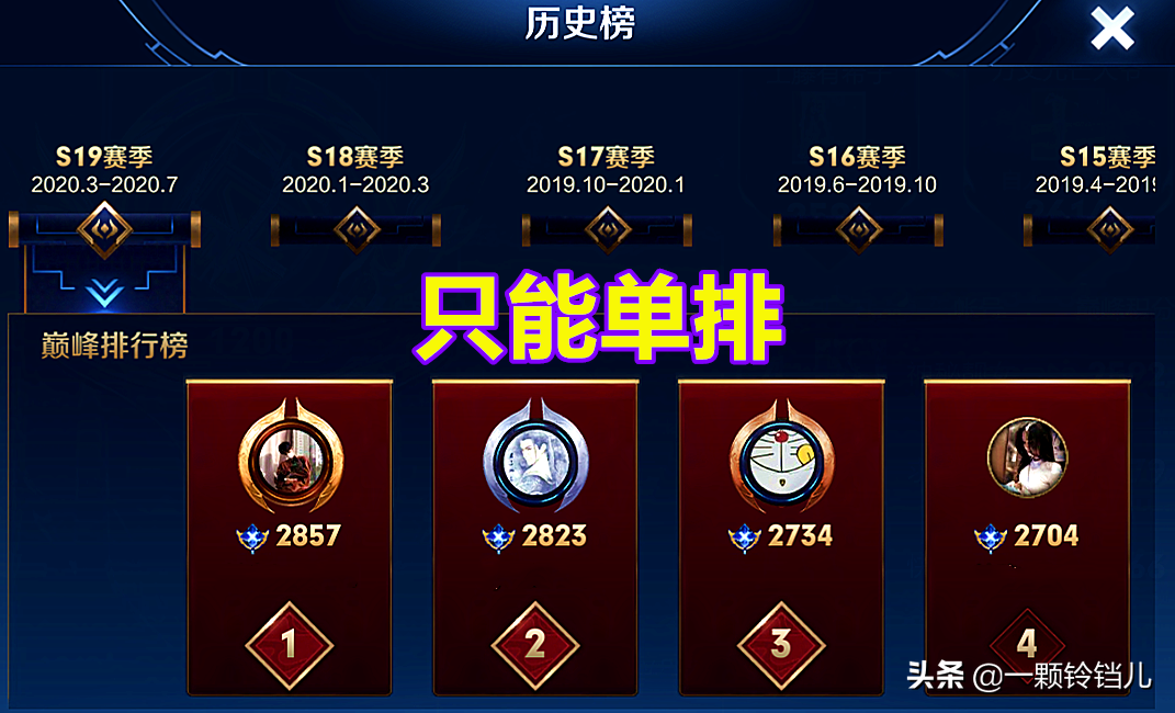 王者榮耀：打巔峰賽有什么好處，為什么比排位賽還火，是有魔力？