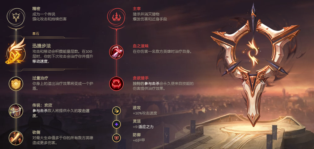 LOL：上單天使如何安穩度過前期？從符文、對線細節等多角度講解