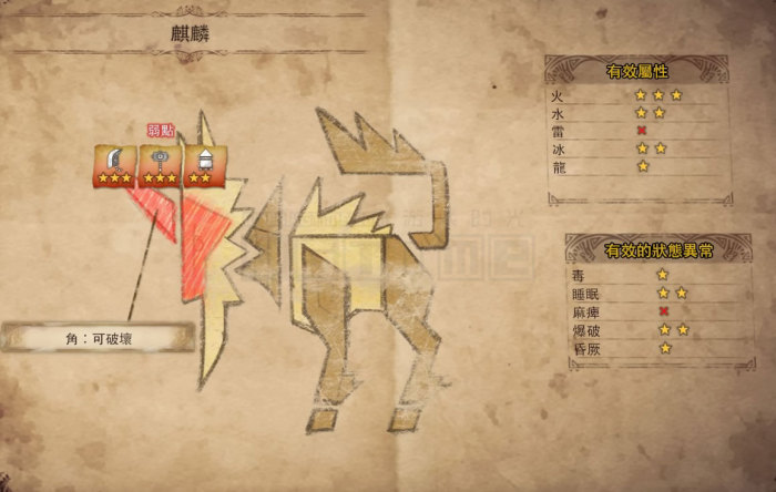 《怪物獵人 世界》麒麟任務的出現條件