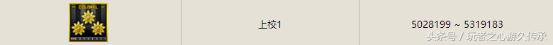 大元首來襲 細數CF那些年我們一起追過的軍銜