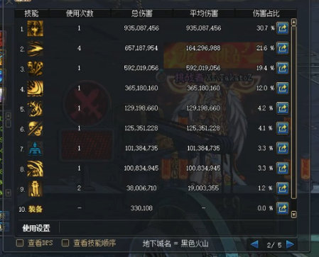 DNF單人安圖恩刷圖展示及收益