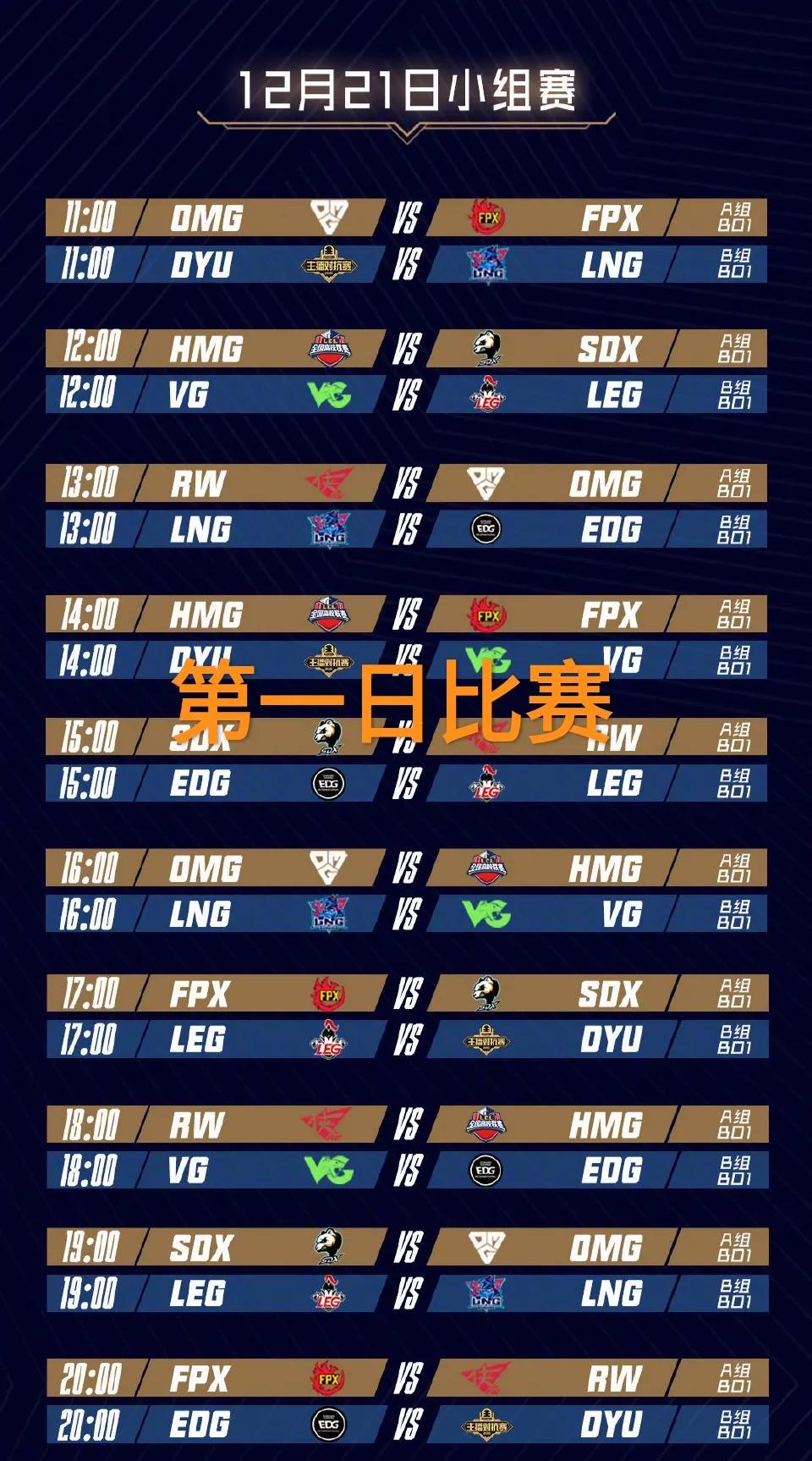 LOL德杯賽程安排，“一天20場比賽，主副舞臺同時進行比賽”