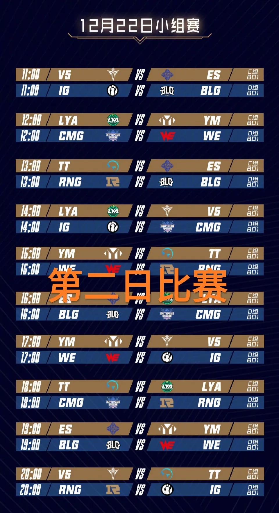 LOL德杯賽程安排，“一天20場比賽，主副舞臺同時進行比賽”