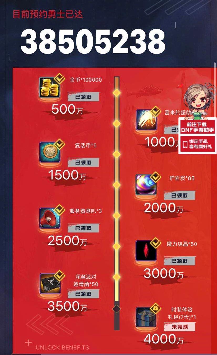 DNF：手游上線時間公布，策劃先放出大量獎勵，網友：已經不期待