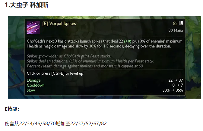 LOL：解讀韓服黑科技叢刃科加斯——三種出裝思路如何抉擇？