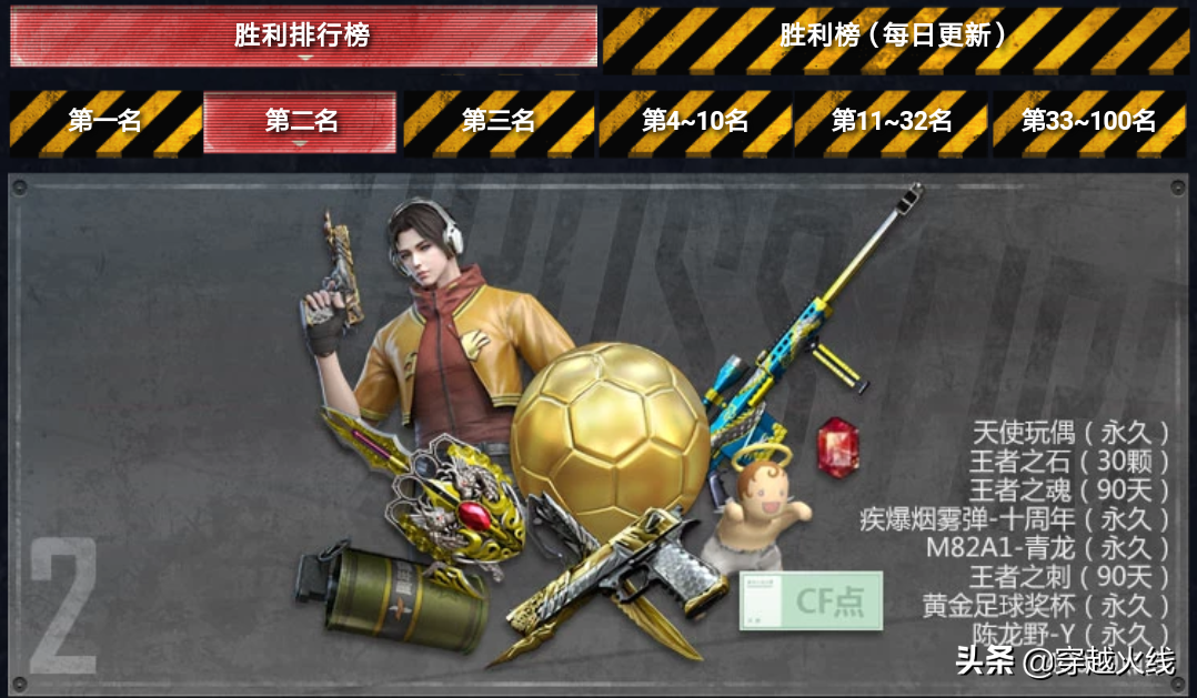 王者之石免費送，升級王者武器還有多遠??！