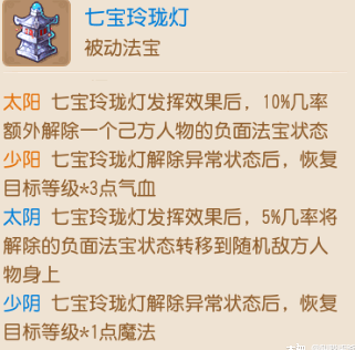 夢幻西游手游周年慶：精銳龍宮養成計劃，加點玩法經驗分享