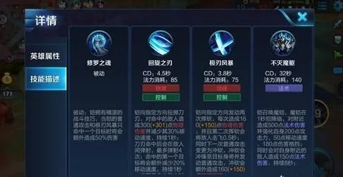 暴力戰士凱，若銘文不好，怎樣出裝才能厲害！