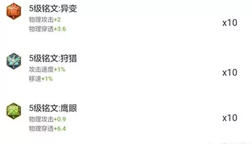 暴力戰士凱，若銘文不好，怎樣出裝才能厲害！