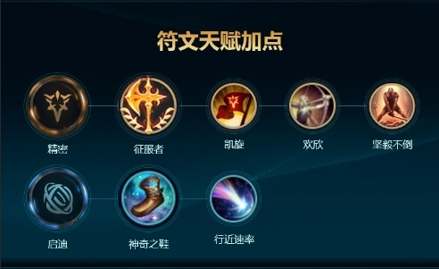 10.25格局奧拉夫玩法解析，頂尖王者的打野思路，學到即賺到