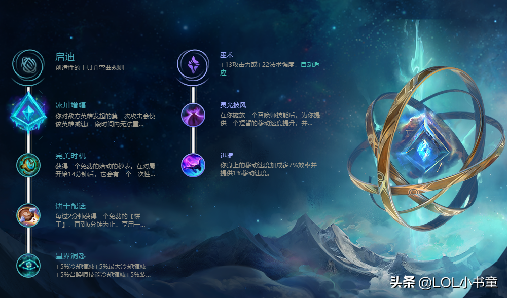 英雄聯盟：輔助位莫甘娜怎么玩？明確這一點即可提升勝率