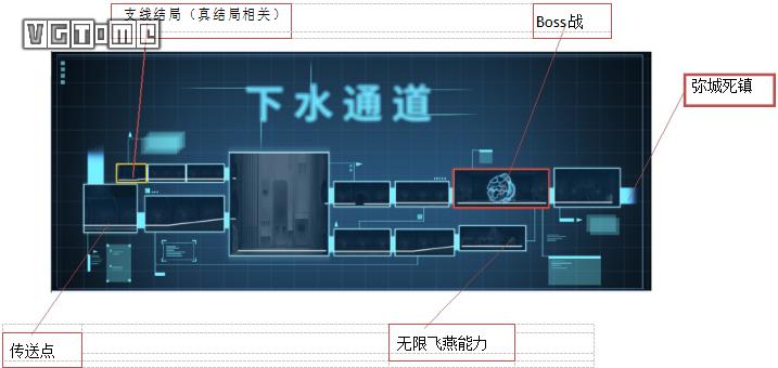 《艾希》流程全攻略