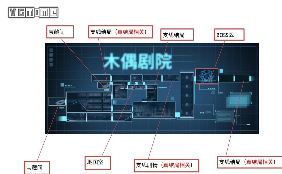 《艾希》流程全攻略
