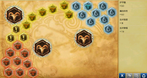 一代補丁一代神！近期LOL最牛刺客阿貍出裝及對線技巧
