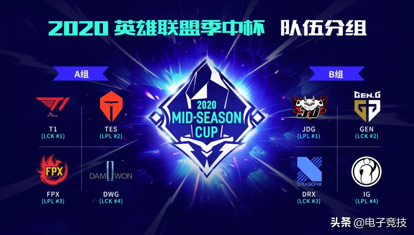 速看！2020英雄聯盟季中杯賽程賽制公布