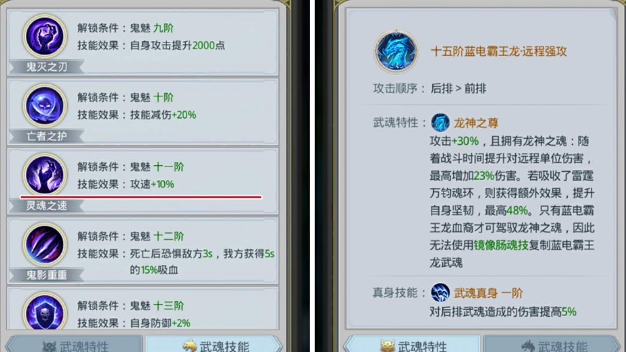 《斗羅大陸》百花爭鳴！論當前版本的主流陣容搭配