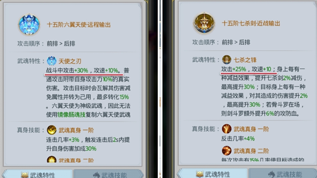 《斗羅大陸》百花爭鳴！論當前版本的主流陣容搭配