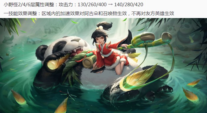 王者榮耀1.14更新：新賽季開啟，十位英雄調整，五款皮膚上線