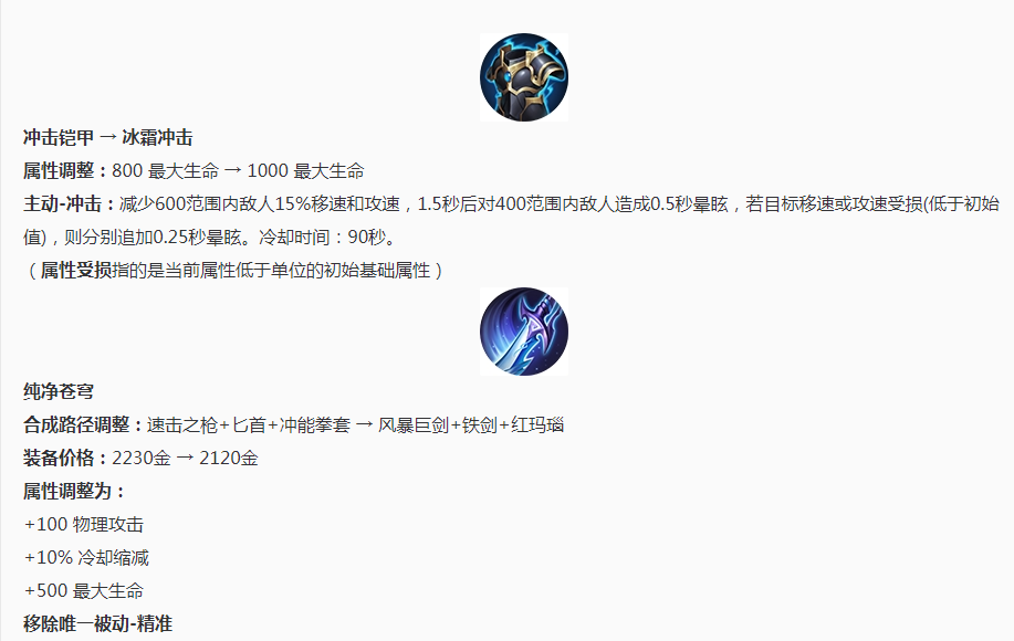王者榮耀1.14更新：新賽季開啟，十位英雄調整，五款皮膚上線
