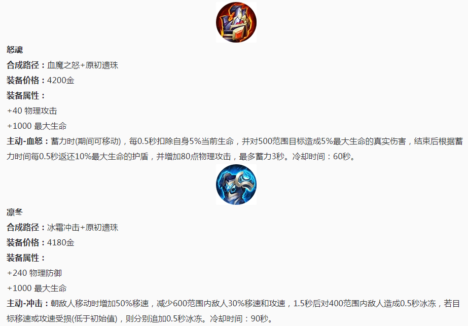 王者榮耀1.14更新：新賽季開啟，十位英雄調整，五款皮膚上線