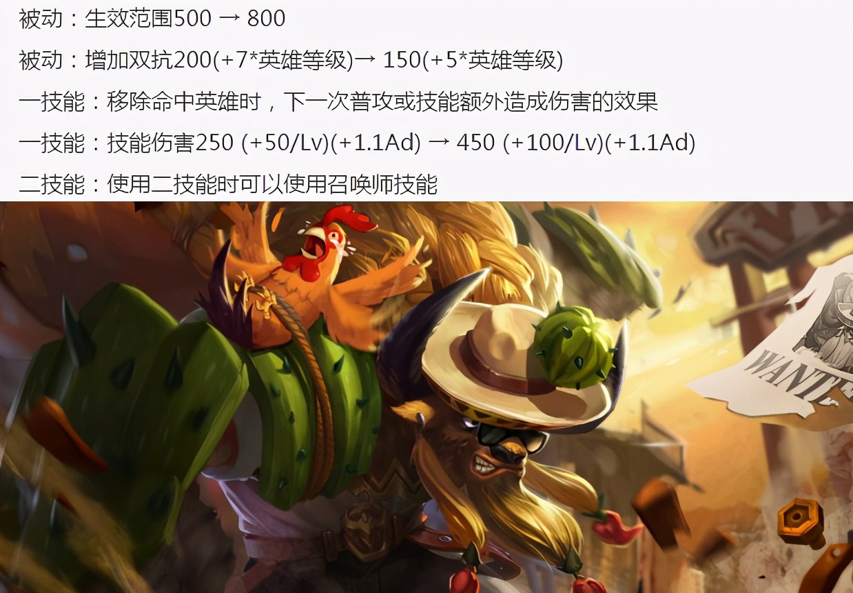 王者榮耀1.14更新：新賽季開啟，十位英雄調整，五款皮膚上線