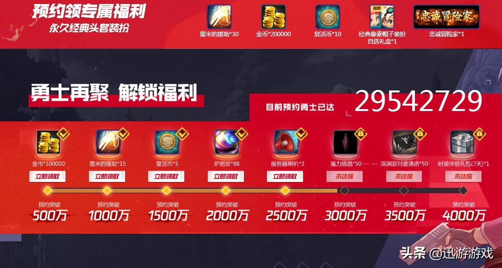 DNF：手游又出新消息，這次來真的，或6月份上線！