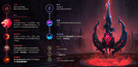 LOL：黑科技打野強勢崛起，掠食者波比勝率登頂！